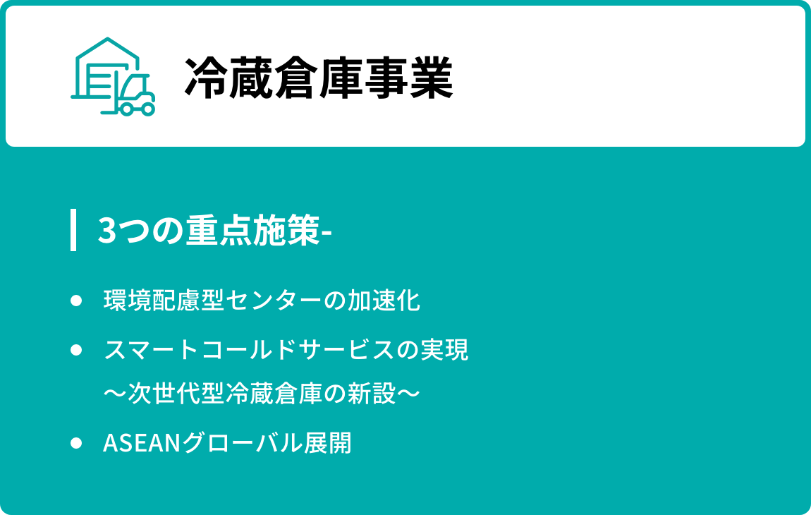 冷蔵倉庫事業