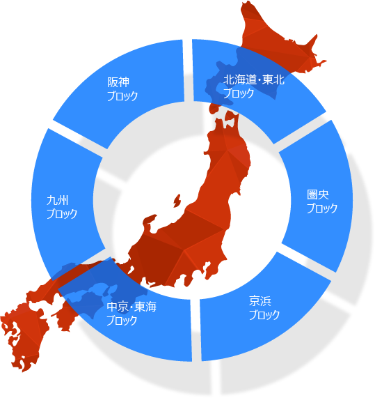 全国6つの地域（ブロック）