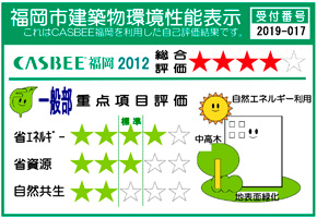 CASBEE（建築環境総合性能評価システム）